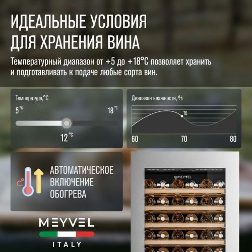 Винный шкаф Meyvel MV83-KSB2 фото 19